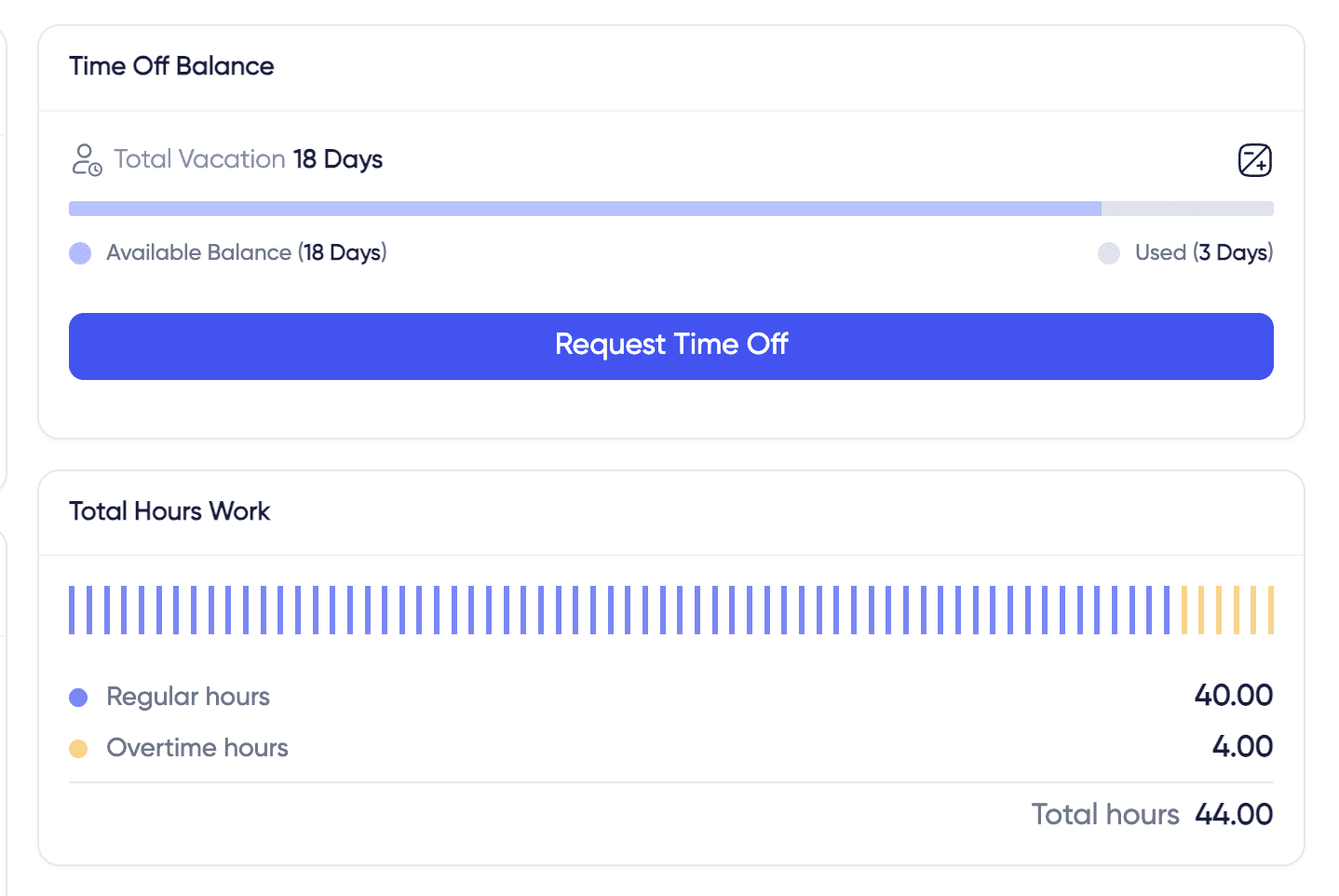 FleetWage time off balance showing 18 vacation days available and 44 total hours worked with overtime breakdown